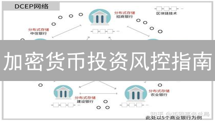 加密货币投资风控指南：新手必读的风险管理策略！