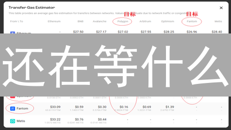 还在等什么？这几家交易所提现快到飞起！