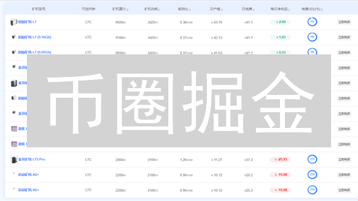 币圈掘金：这份挖矿收益分析表，助你稳赚不赔！