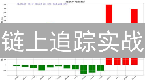 链上追踪实战：欧易资金流向分析，揭秘市场真相！