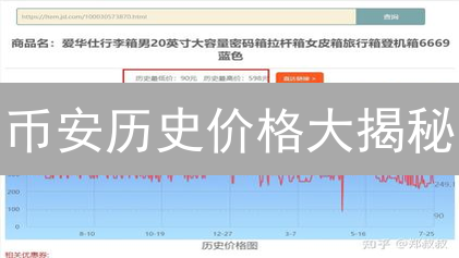 币安历史价格大揭秘：如何轻松追踪加密货币走势？