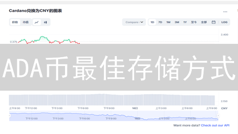 ADA币最佳存储方式：欧易之外的更优选择？深度对比！