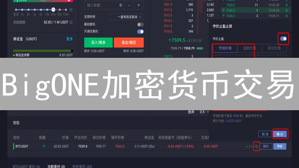 BigONE加密货币交易：止损策略实战指南，避免爆仓！