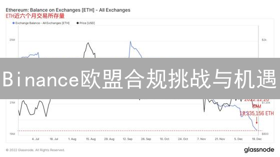 Binance欧盟合规挑战与机遇：MiCA如何影响加密货币？