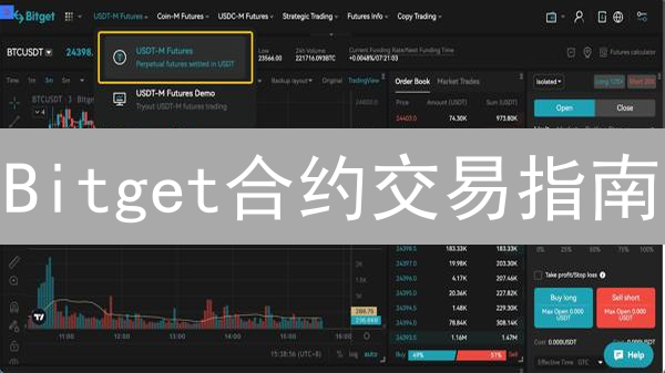 Bitget合约交易指南：USDT本位、币本位，哪款更适合你？【新手必看】
