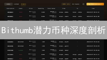Bithumb潜力币种深度剖析：如何抓住加密货币投资机遇？