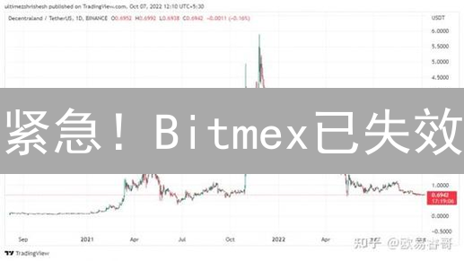 紧急！Bitmex已失效？新手速看MANA币购买替代方案！