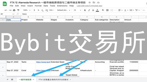 Bybit交易所：多重风控体系如何保障您的加密货币安全？