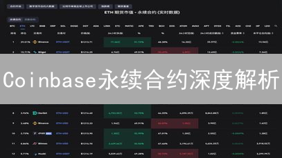 Coinbase永续合约深度解析：避坑指南与交易策略！