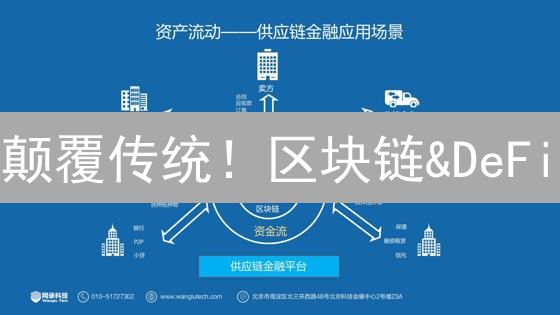颠覆传统！区块链&DeFi：未来金融的新选择？