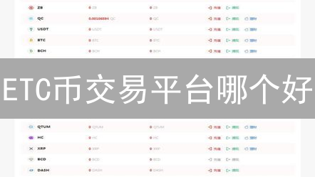 ETC币交易平台哪个好？2024年最全选择指南及平台推荐！