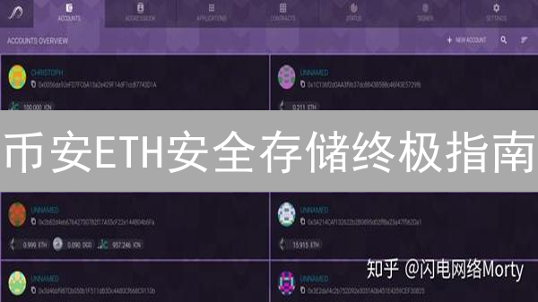 币安ETH安全存储终极指南：10招守护你的以太坊！