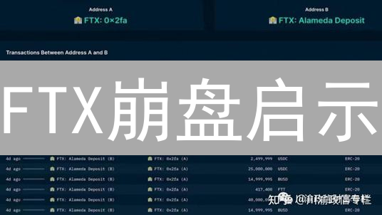 FTX崩盘启示：6大特点及加密货币交易所未来趋势！