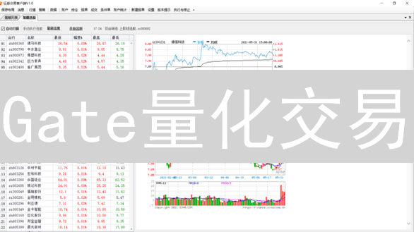 Gate量化交易：告别华尔街精英，小白也能轻松驾驭？