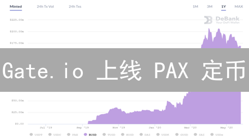 Gate.io 上线 PAX 定币：稳住加密市场？真相惊人！
