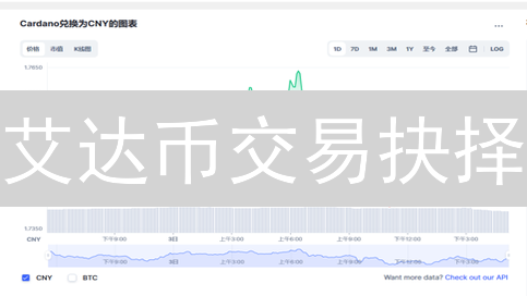 艾达币交易抉择：Gate.io vs 币安，选哪个更赚？