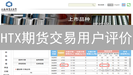 HTX期货交易用户评价：机遇与挑战并存的数字货币探险