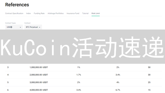 KuCoin活动速递：新手福利来袭，交易赢大奖！🔥