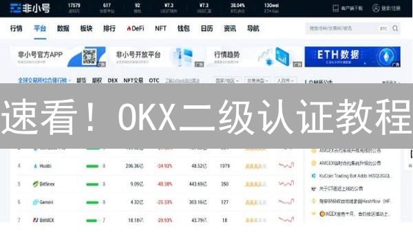 速看！OKX二级认证教程：5步提升账户安全，刻不容缓！