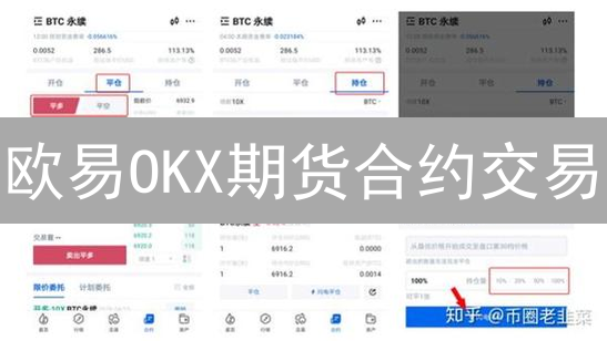 欧易OKX期货合约交易：新手入门到精通，7步玩转！