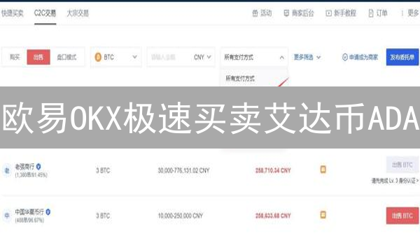 欧易OKX极速买卖艾达币ADA？新手也能轻松上手！