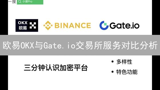 欧易OKX与Gate.io交易所服务对比分析：深度、费用与安全