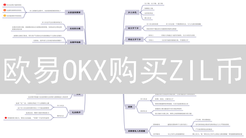 欧易OKX购买ZIL币？新手必看指南【2024最新版】