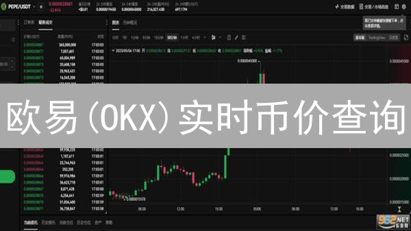 欧易(OKX)实时币价查询：快速掌握市场动态
