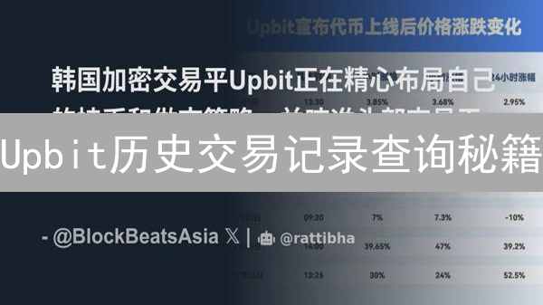 Upbit历史交易记录查询秘籍：3分钟搞定！