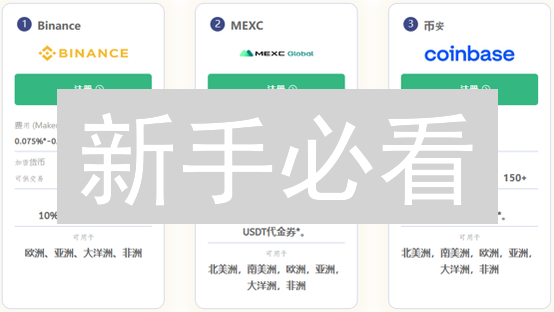 新手必看：Upbit交易所购买瑞波币(XRP)终极指南！
