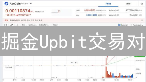 掘金Upbit交易对：主流币、新币与稳币，掘金最佳姿势！