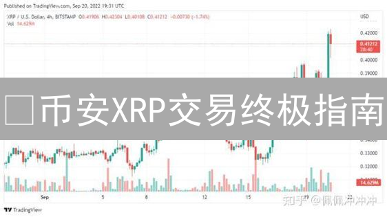 🔥币安XRP交易终极指南：新手也能轻松玩赚瑞波币！